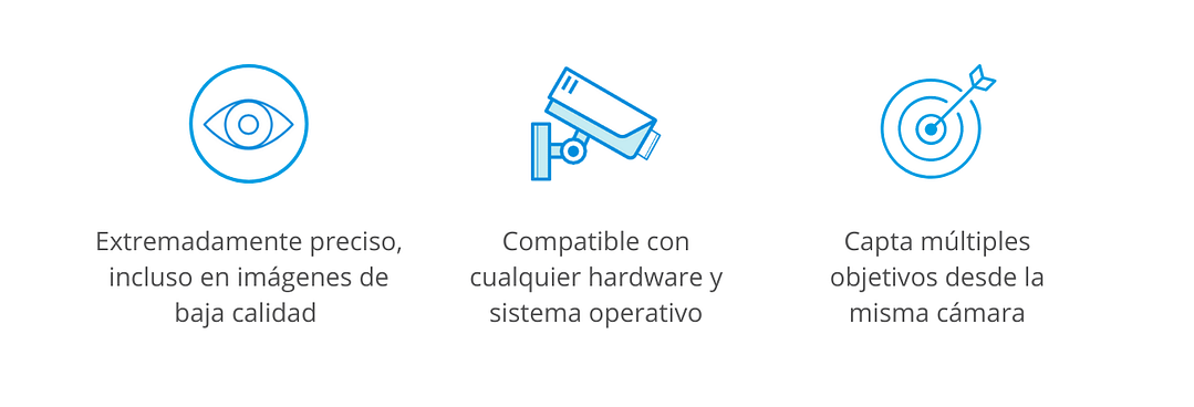 beneficios-allread